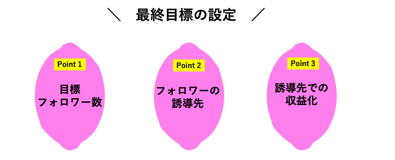 スクリーンショット 2021-03-27 22.49.48