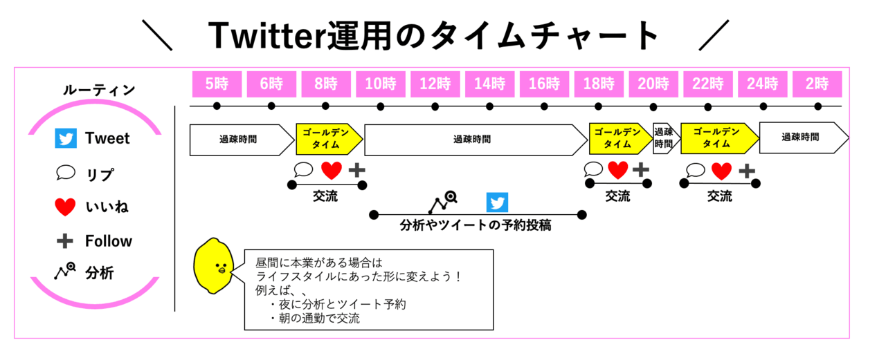 スクリーンショット 2021-03-27 22.49.15